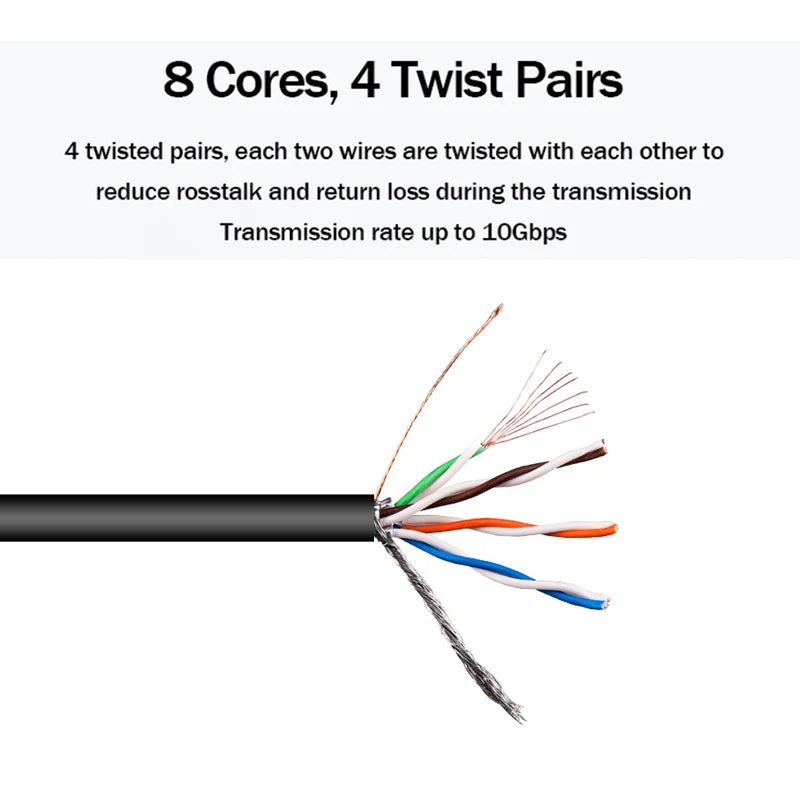 Network Cat7 S-FTP Outdoor Cable Shielded 26AWG Stranded Copper Wires PE Sheath Waterproof & UV Resistant