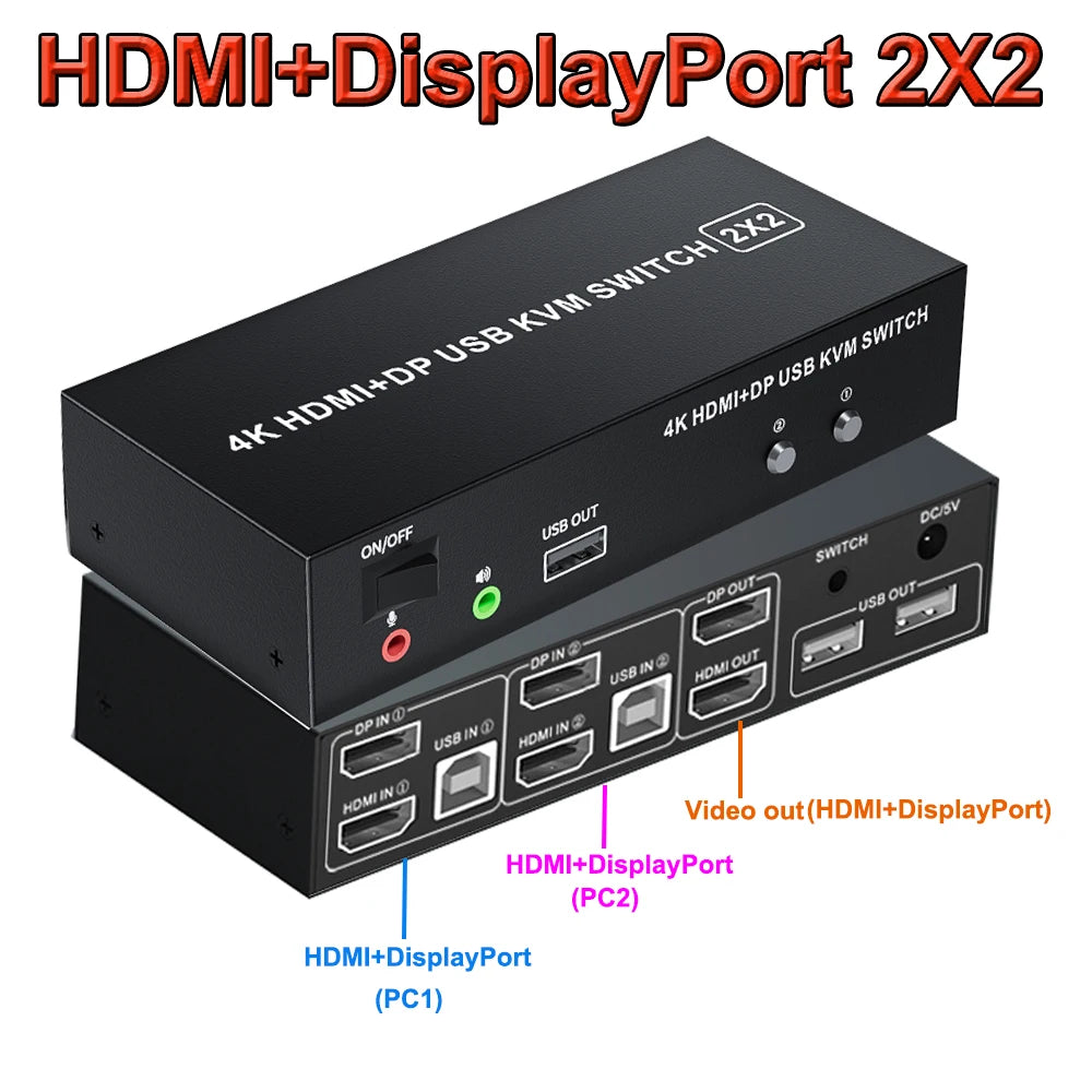 DisplayPort HDMI KVM Switch Dual Monitor 4K 60Hz 2X2 KVM Switch HDMI 2.0 USB DisplayPort for 2 monitors extended Mirror mode