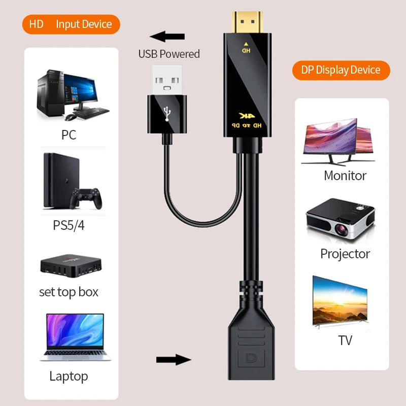 4K@60Hz HD to DisplayPort Unidirectional Adapter with USB Power Cord HDMI-compatible to DP Cable for PC Computer Game Monitor