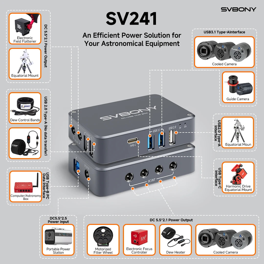 Svbony SV241 Micro DC +USB HUB Box High-speed Readout Output Type-C Interface Power Indicator Lights for Astrophotography