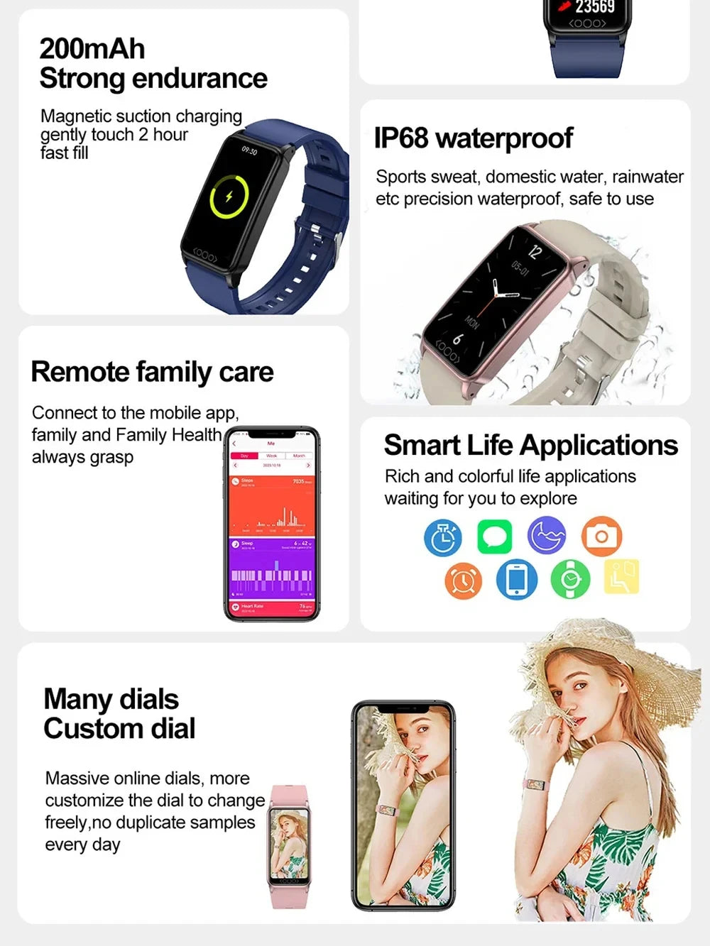 2025 New ECG+PPG Smart Watch Men Heart Rate Uric Acid Blood Fat Call Reminder Health Smartwatch Women Waterproof For Xiaomi IOS