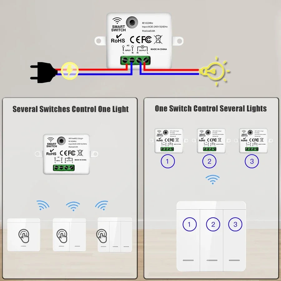 Wireless Smart Wall Switch RF 433Mhz Interruptor Light Switch Remote Control 1/2/3Gang Panel Receiver For Lamp Home Decoration