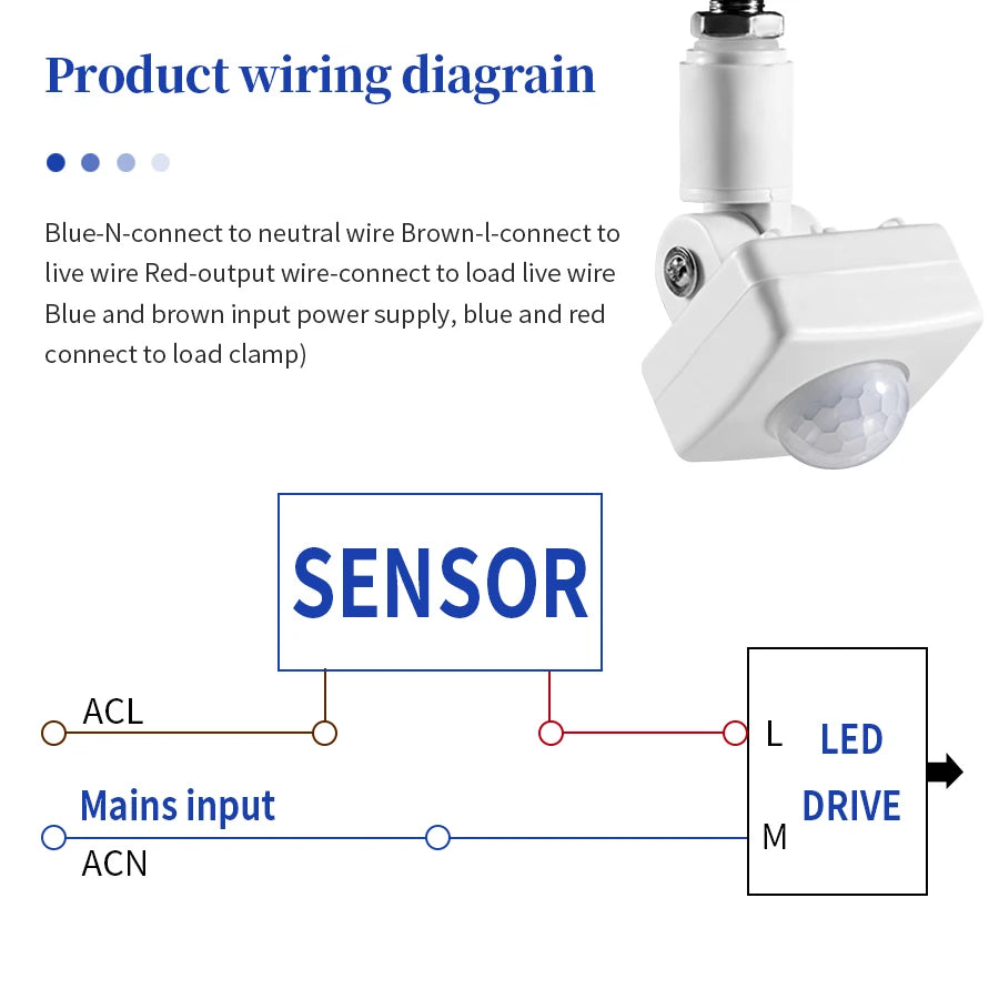Motion Sensor 120° Replacement PIR Motion Detector for Home Adjustable Time & Detection Range for Floodlight LED Blub Celling