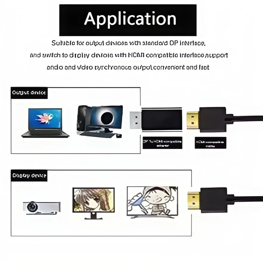 4K DisplayPort to HDMI Adapter - DP to HDMI Converter for PC/Laptop/Monitor Supports Ultra HD Video/Audio