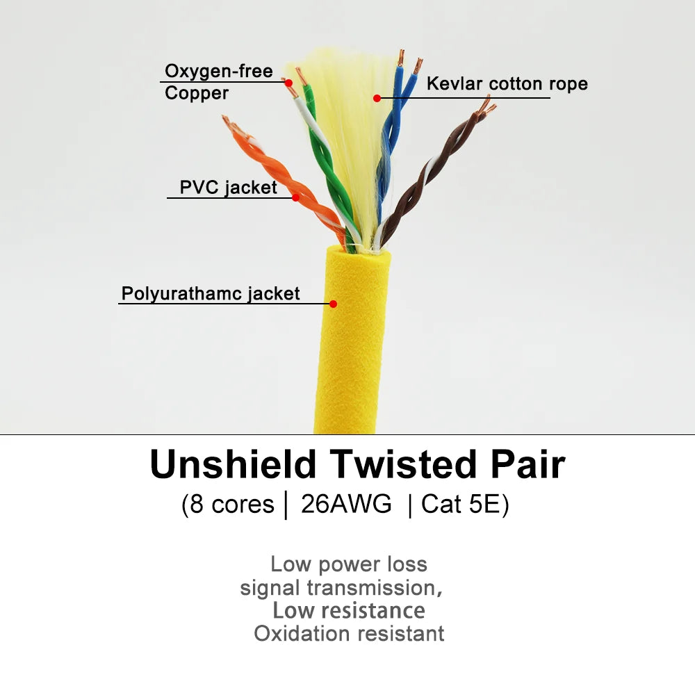 Cat 5E 8 Cores 26AWG Network Zero Buoyancy Cable Unshield Twisted Pair Seawater Waterproof Signal ROV Underwater Robot Cable