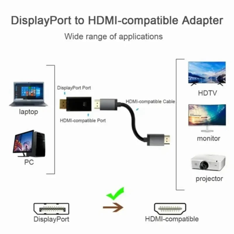 4K DisplayPort to HDMI-compatible Adapter Cable 1080P DP to HDMI-compatible Video Audio Converter For PC TV Laptop Projector