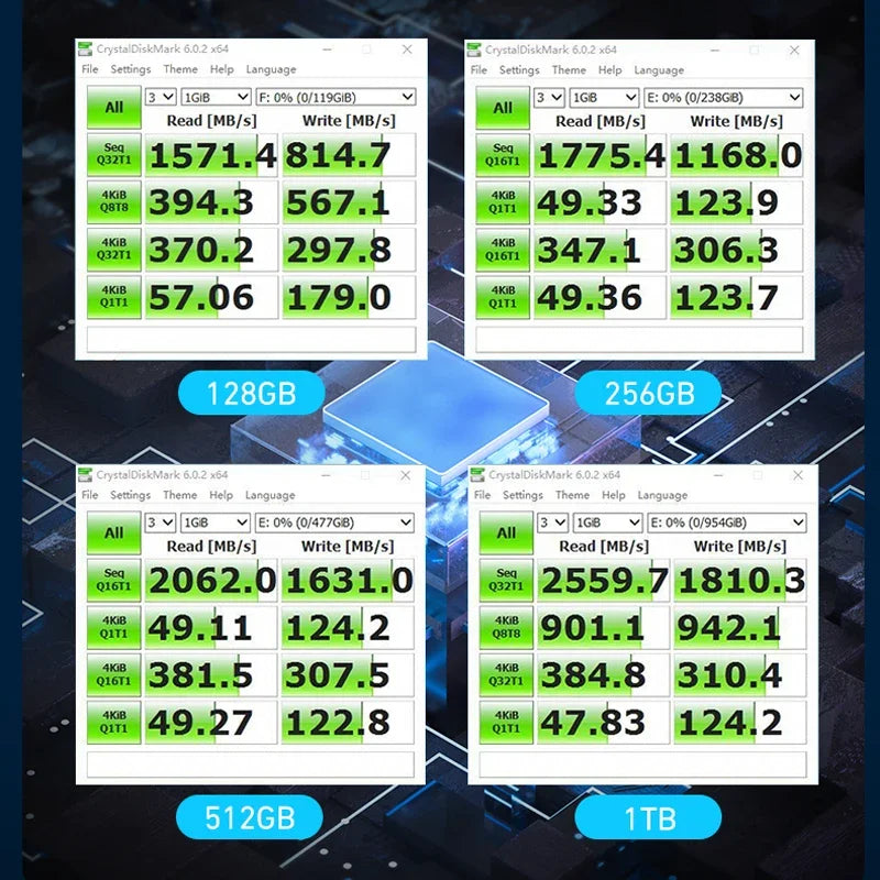WALRAM M2 NVMe SSD 1TB 512GB 256GB 128GB Hard Drive M 2 NVMe PCIe 3.0 2280 Internal Solid State Disk 1 TB HDD For Laptop Desktop