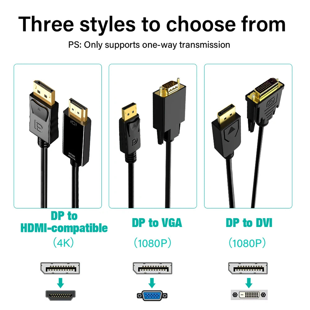 DisplayPort To HDMI Cable DP Male To Male VGA DVI HDMI Video Audio Cable 4K 1080P For Computer Laptop TV Projector Monitor 1.8m