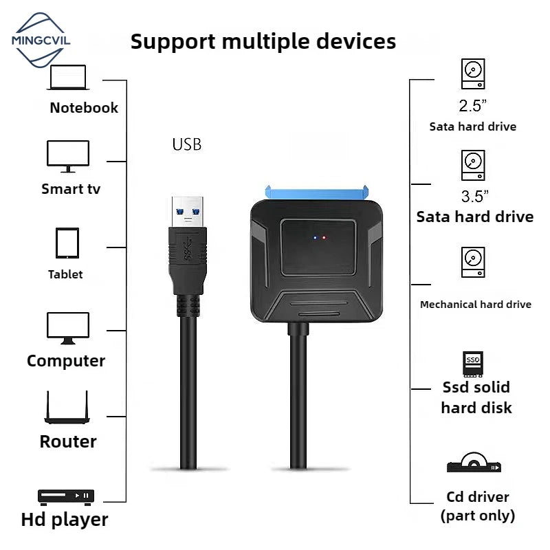 MINGCVIL USB 3.0 To Sata Hard Disk Adapter Converter Cable USB3.0 Hard Drive Converter Cable 2.5 3.5 HDD SSD Adapter