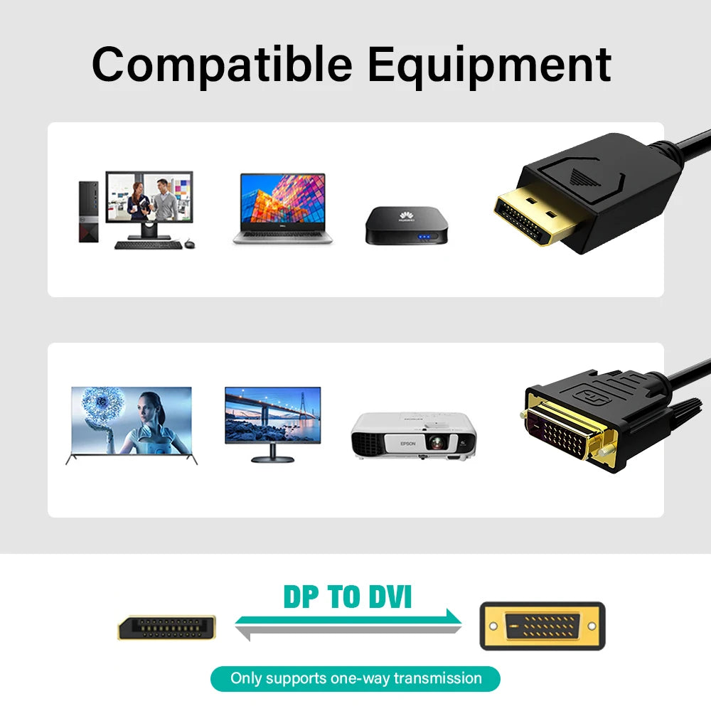 DisplayPort To HDMI Cable DP Male To Male VGA DVI HDMI Video Audio Cable 4K 1080P For Computer Laptop TV Projector Monitor 1.8m