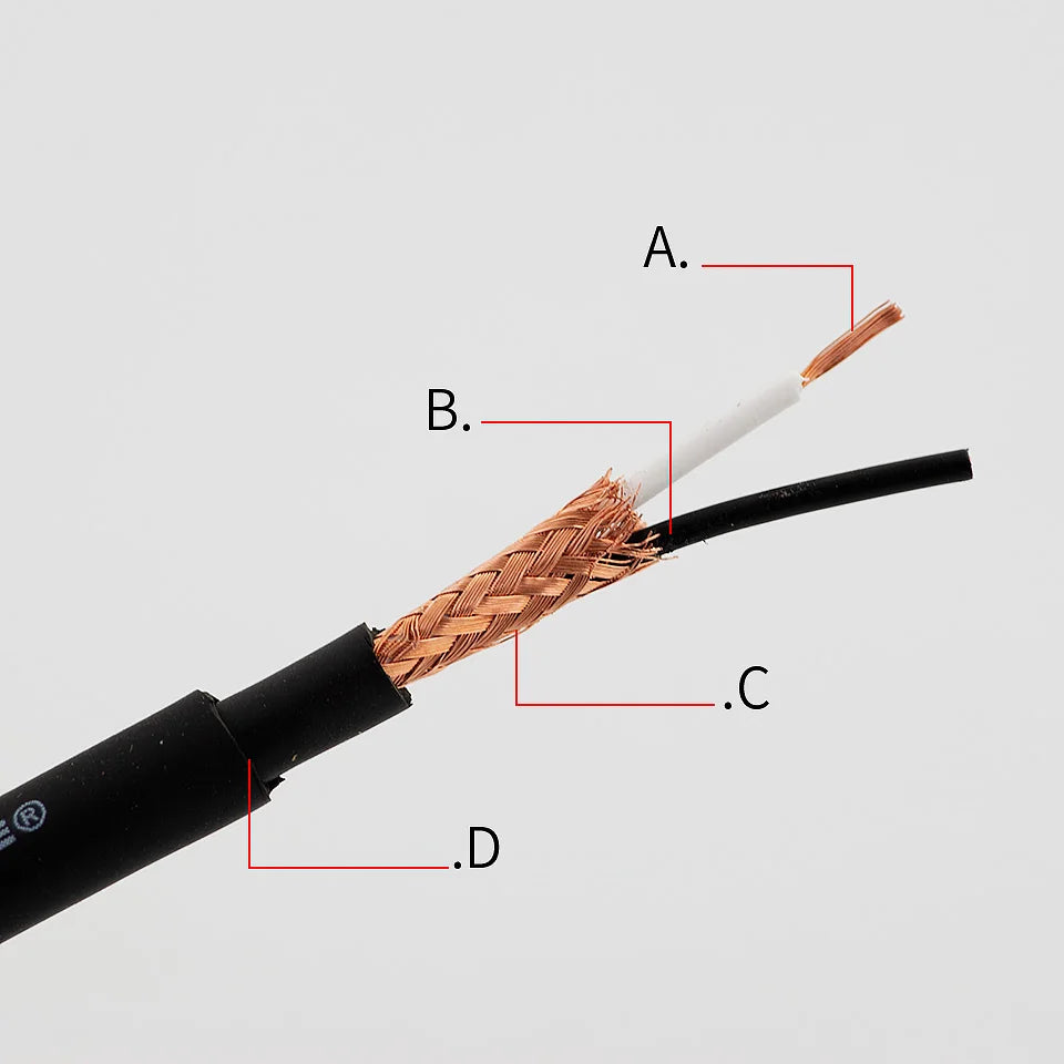 3.5mm Jack To 2RCA OFC Audio Cable Aux To Rca Male HIFI Stereo for Amplifier, Mobile Phone, Computer, Desktop Audio Car Jack