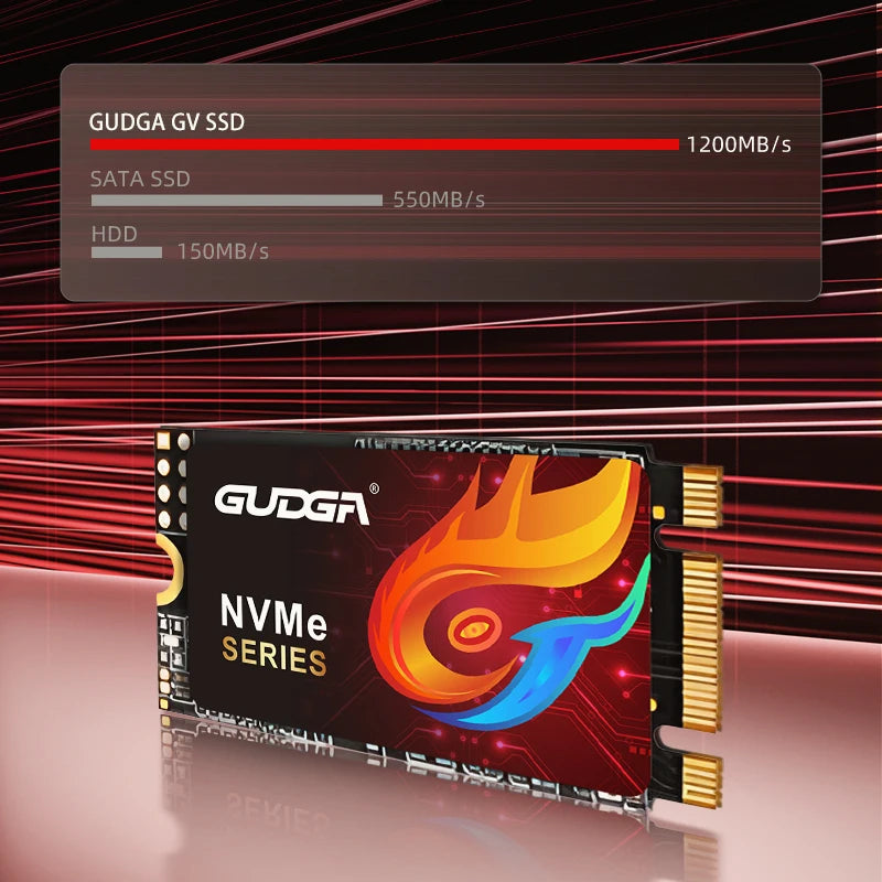 GUDGA M.2 NVMe SSD 1TB Solid State Drive SSD M2 Nvme 2242 128GB 256GB 512GB M.2 PCIe Express Module Hard Disk For Desktop Laptop