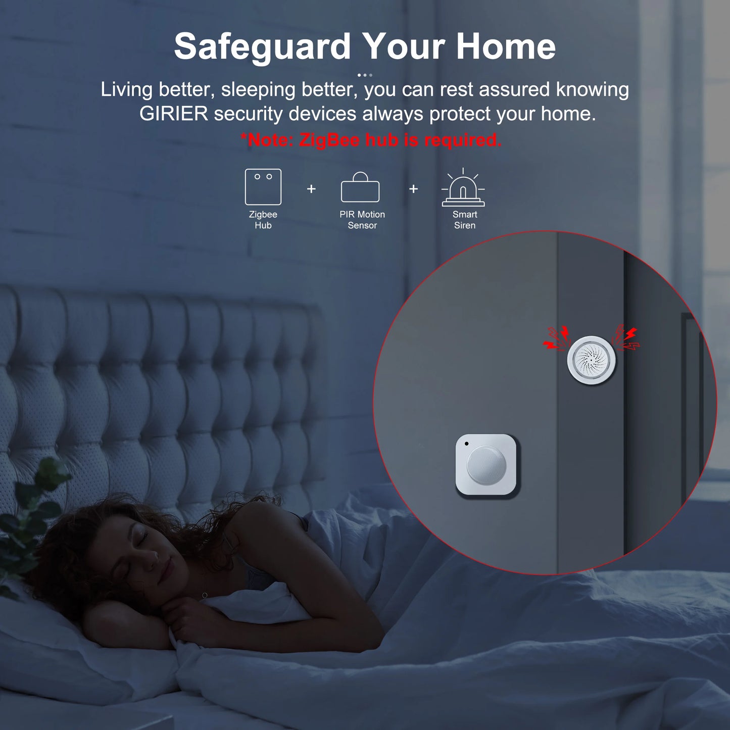 GIRIER Smart PIR Motion Sensor ZigBee 3.0 Human Movement Detector 2-in-1 Light Sensor Compatible with Home Assistant ZigBee2MQTT