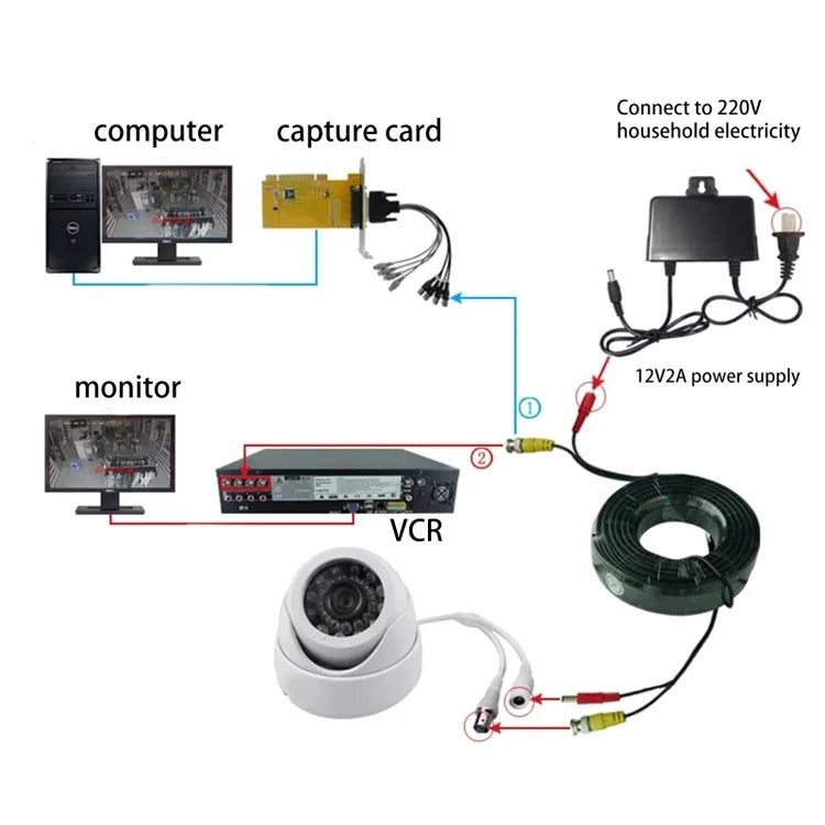 10M/32.8Foot BNC Cable For CVBS CCTV DVR Camera Recorder System Accessories Video Cable DC Power Security Surveillance BNC Cable