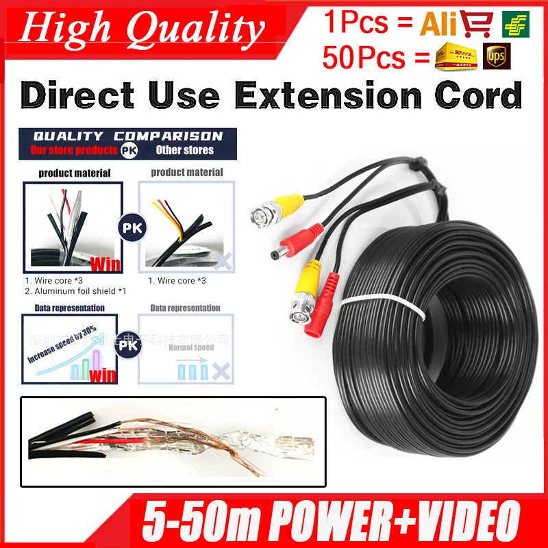 ALL Copper AHD CCTV CABLE 5m 10m 15m 20m 30m 50m Video+power AHD Copper CCTV Camera extend Wires Extension extension with BNC+DC