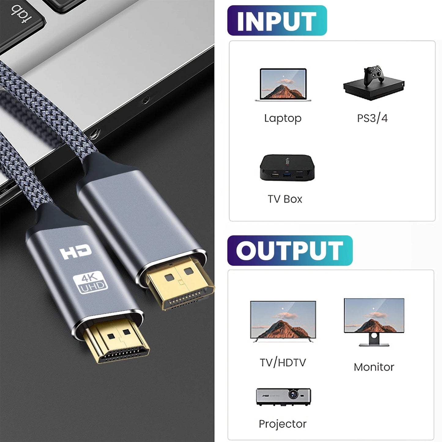 4K DisplayPort to HDMI Cable Adapter 3.3ft 1m DP to HDMI Male Video UHD 1440P/2K@120Hz,4K@30 Nylon DP to HDTV Uni-Directional C