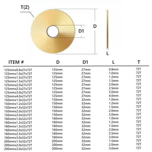 125/150/160/200mm Slitting Saw Blade M35 HSS Steel Circular Cutting Disc for CNC Slitting Machine Metal Steel PVC Cutting