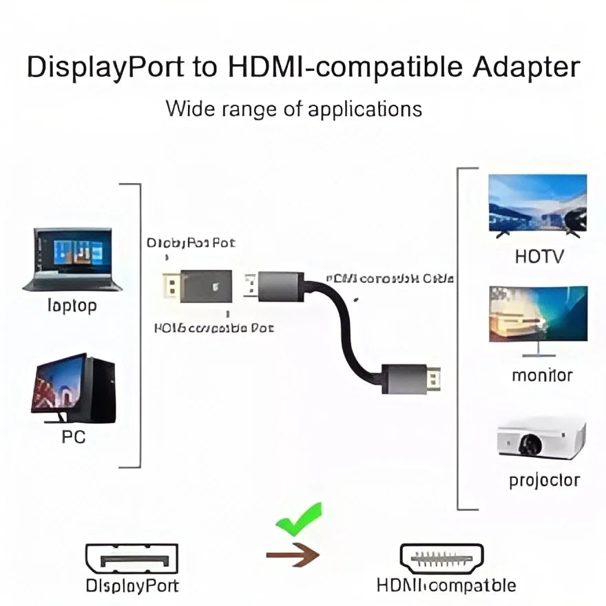 4K DisplayPort to HDMI Adapter - DP to HDMI Converter for PC/Laptop/Monitor Supports Ultra HD Video/Audio