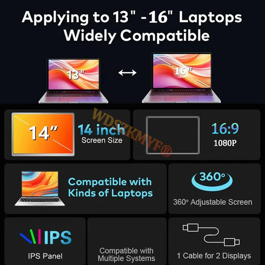 14" Portable dual monitor/Singel monitor , IPS screen USB-C/HDMI laptop extender for trading/programming/gaming Second display