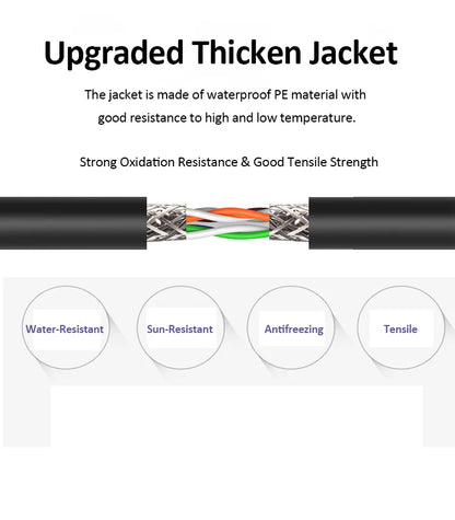 Network Cat7 S-FTP Outdoor Cable Shielded 26AWG Stranded Copper Wires PE Sheath Waterproof & UV Resistant