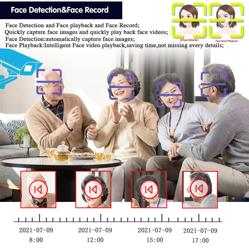 4K CCTV Analog Security Camera Dome Outdoor Waterproof AHD Camera Video Surveillance 5MP Face Detection XMEYE BNC Monitoring Cam