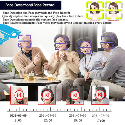 4K CCTV Analog Security Camera Dome Outdoor Waterproof AHD Camera Video Surveillance 5MP Face Detection XMEYE BNC Monitoring Cam