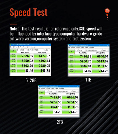 KingSpec SSD M2 Gen4 NVMe 1TB 2TB 4TB Drive M.2 2280 PCIe 4.0 HDD Nmve Hard Disk Drives Internal Solid State Drive for PS5