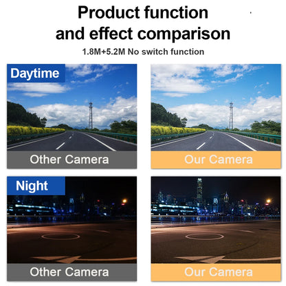 Carsanbo Car AHD Reversing Rear View Camera WDR  Night Vision Reversing Parking Camera 360 Degree Rotatable 1080P IMAX307 Camera