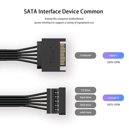 Sata Power Splitter Cable 6 Way, 15 Pin SATA to 1 To5/6 for HDD、SSD、Optical Drives, sata Power Connector Supply Extension Cabl