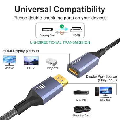 Displayport to HDMI Adapter 8K DP 1.4 to HDMI Adapters Male to Female 8K60HZ 4K120HZ Display Port Converter for Dell Lenovo