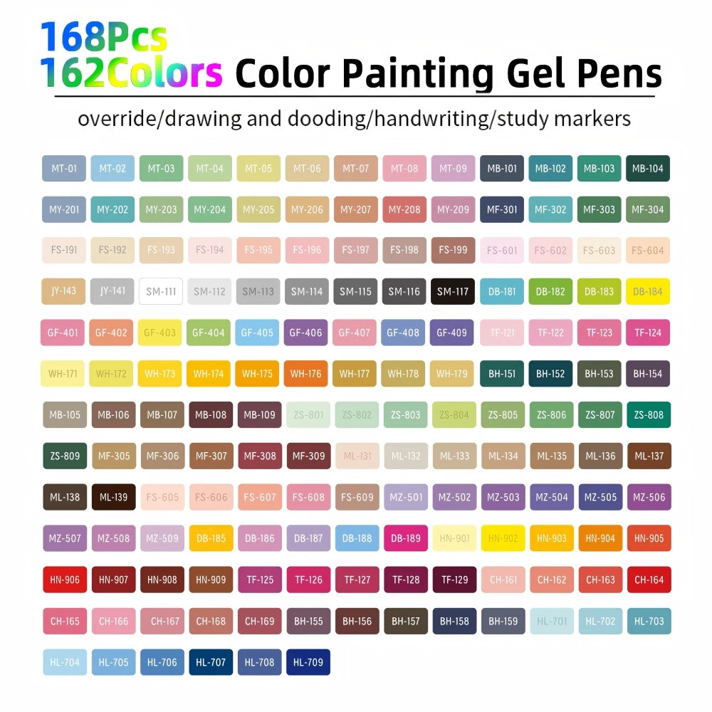 Color Painting Gel Pen Set,With Storage Box,0.6mmNeedle Tip,Rich Color Large Capacity Gel Pens,Art Supplies For Diary,Card,DIY