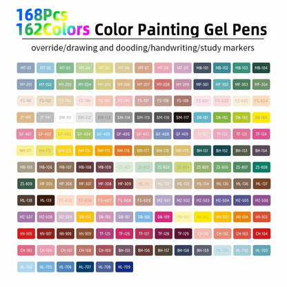 Color Painting Gel Pen Set,With Storage Box,0.6mmNeedle Tip,Rich Color Large Capacity Gel Pens,Art Supplies For Diary,Card,DIY