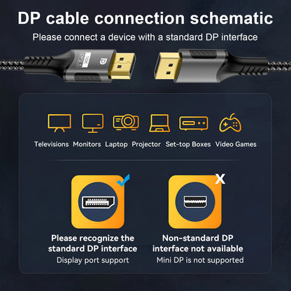 16K DP 2.1 8K@120Hz 4K@240Hz 80Gbps HDR Video Audio Displayport Cable Display Port  for Laptop TV Xbox Projector Gaming Monitor