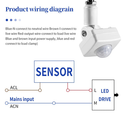 Motion Sensor 120° Replacement PIR Motion Detector for Home Adjustable Time & Detection Range for  Floodlight LED Blub Celling
