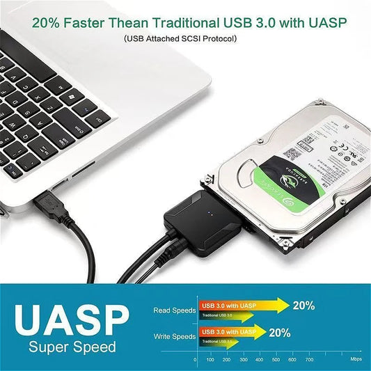 MINGCVIL USB 3.0 To Sata Hard Disk Adapter Converter Cable USB3.0 Hard Drive Converter Cable 2.5 3.5 HDD SSD Adapter