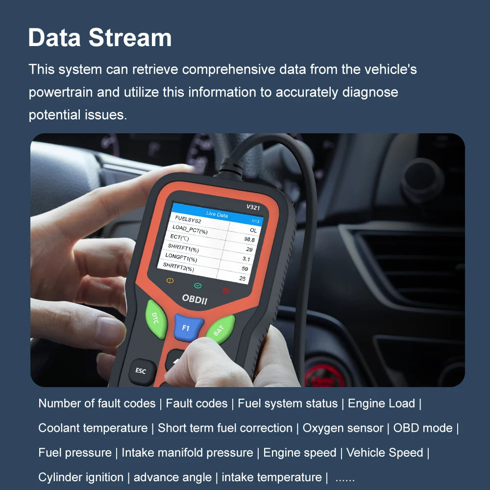 Automotive Scanner V321 OBD2 Scanner Check Engine Code Reader Test Data Stream Car Diagnostic Tools PK ELM327