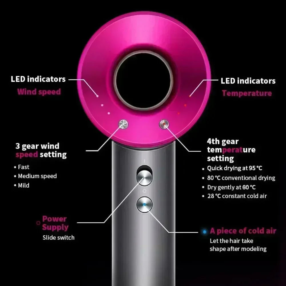Ionic Hair Dryer with Hot and Cold Air Functionality Lightweight 5 in 1 Professional Styling Tool for EasyBlowoutsmini hairdryer