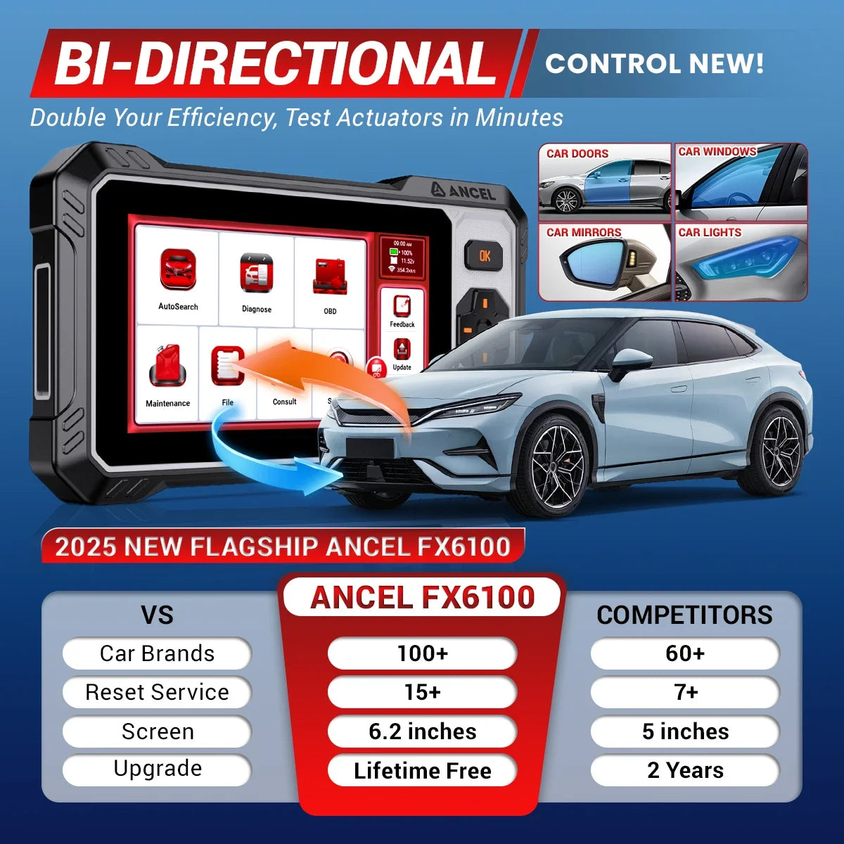 OBD2 Auto Scanner Bi-directional CAN FD Oil ABS DPF EPB SRS A/F BMS 15 Reset ANCEL FX6100 All System Diagnostic Scan Tools