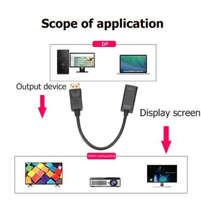 4K DisplayPort To HDMI-compatible Cable 1080P  DP To HDMI-compatible Converter Male To Female HD Video Audio Adapter for TV PC
