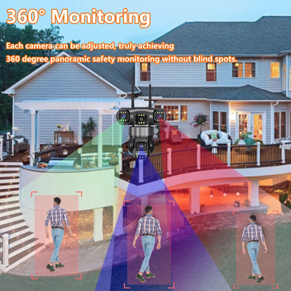 3 Lens 3 Monitor Screen Security Protection 2 Way Audio Wifi Camera HD Color Night Vision Home Surveillance Cameras Outdoor CCTV