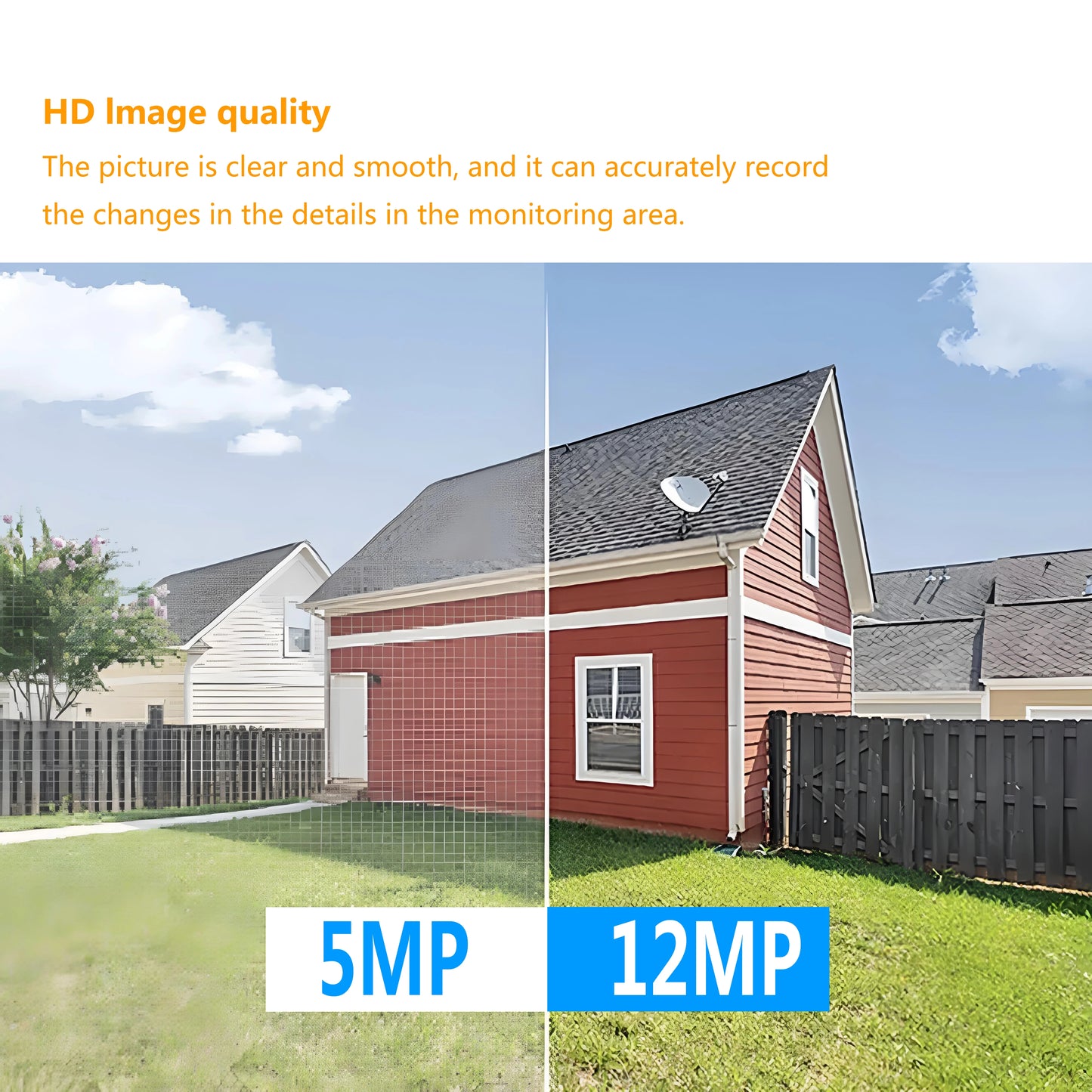 3 Lens 3 Monitor Screen Security Protection 2 Way Audio Wifi Camera HD Color Night Vision Home Surveillance Cameras Outdoor CCTV