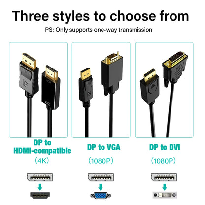 DisplayPort To HDMI Cable DP Male To Male VGA DVI HDMI Video Audio Cable 4K 1080P For Computer Laptop TV Projector Monitor 1.8m
