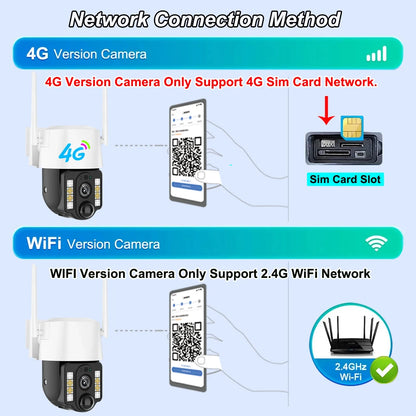 4G/WiFi Solar Camera Outdoor Waterproof IP Camara PIR Human Detection CCTV Security Protection Built in Battery With Solar Panel