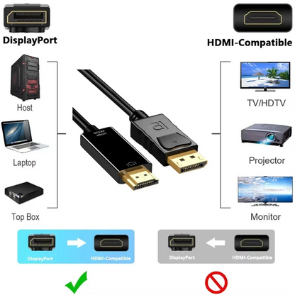 DP DisplayPort To HDMI-Compatible 1.8m Cable 4K DisplayPort To HDTV Video Audio Cable For Computer Laptop TV Projector Monitor