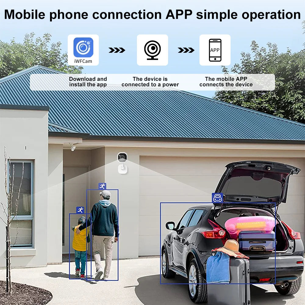 Mini Smart Camera WiFi Remote Wireless Monitoring 1080p Ip Camara Wifi Security Protection Surveillance Cameras