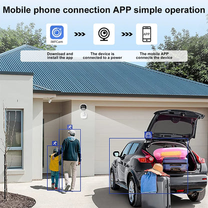 Mini Smart Camera WiFi Remote Wireless Monitoring 1080p Ip Camara Wifi Security Protection Surveillance Cameras