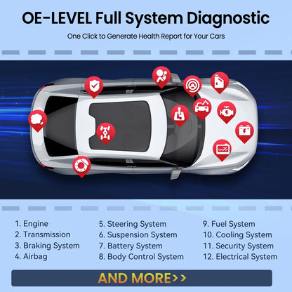 MUCAR DriverScan Auto OBD2 Scanner Actuator Test OIL ABS Brake DPF 15 Resets Full System TCM AirBag Car Diagnostics Tools