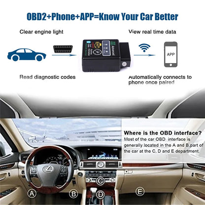 ELM327 Bluetooth Car Auto Diagnostic Scanner Tool for Ford Focus MK2 MK3 MK4 kuga Escape Fiesta Ecosport Mondeo Fusion