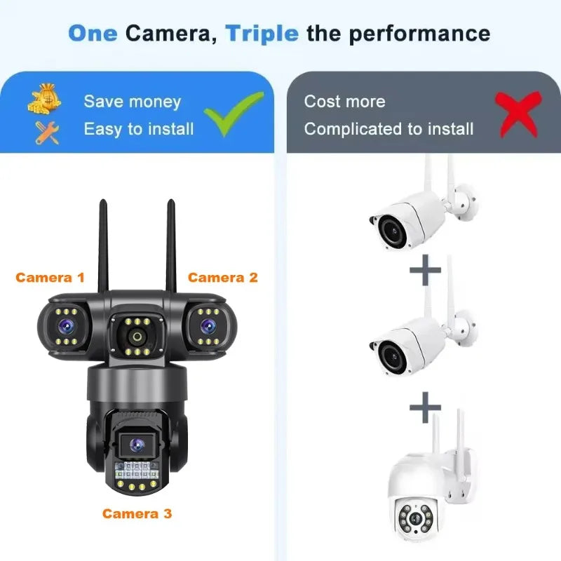 3 Lens 12MP IP Camera Smart Home Surveillance Cameras Camarade Seguridad Wifi Protection HD CCTV 4G LTE Night Vision Waterproof