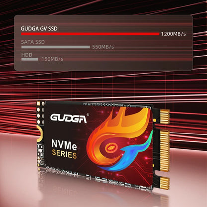 GUDGA M.2 NVMe SSD 1TB Solid State Drive SSD M2 Nvme 2242 128GB 256GB 512GB M.2 PCIe Express Module Hard Disk For Desktop Laptop